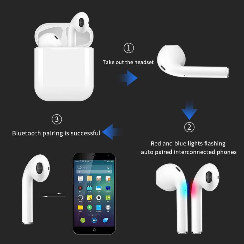 how to use i19 tws