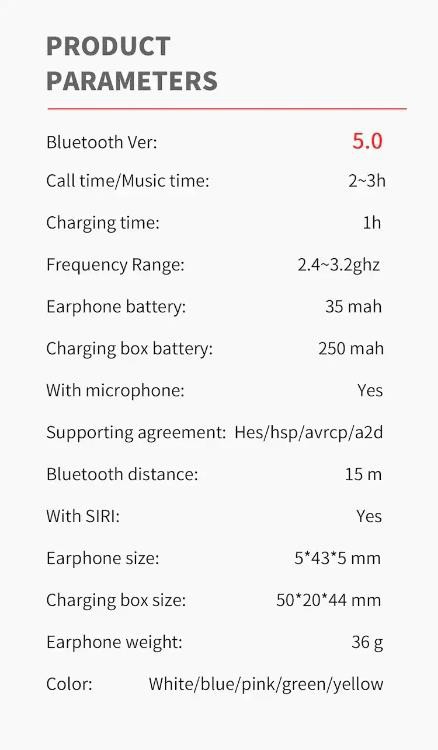 inPods12 parameters
